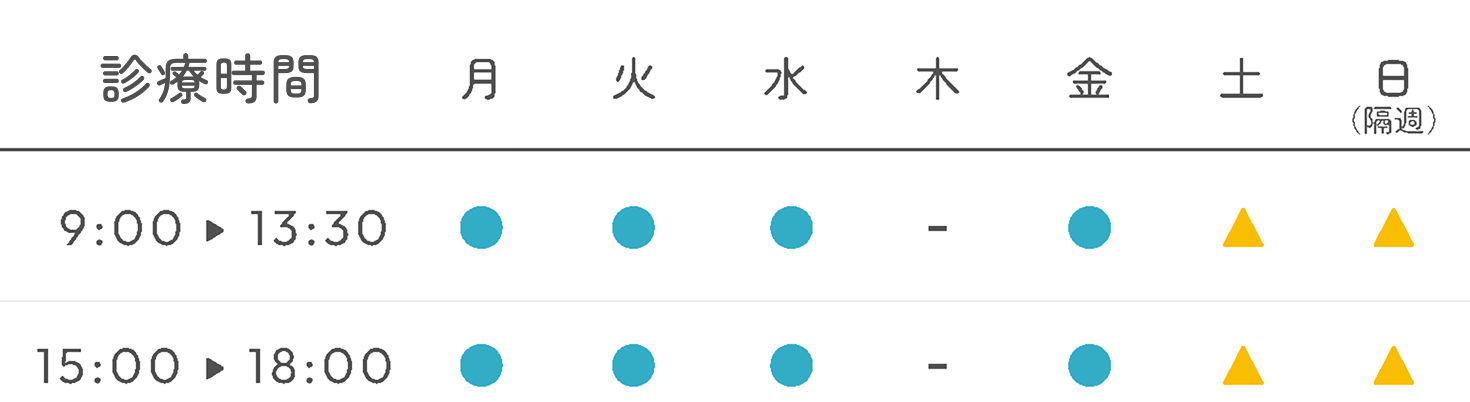 診療時間のカレンダー